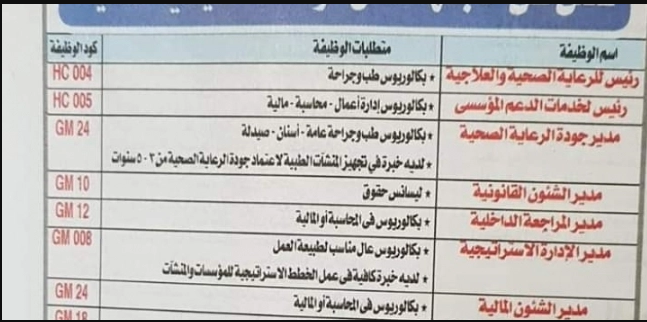 وظائف وزارة الصحه