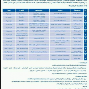 وظائف مجموعة شركات ومصانع العربى