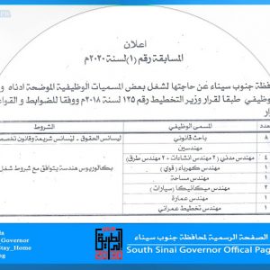 وظائف وزارة التخطيط