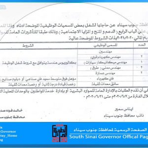 وظائف وزارة التخطيط