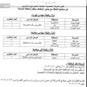 وظائف الشركة المصرية القابضه للصوامع