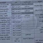 مسابقة وظائف شركة مياه الشرب