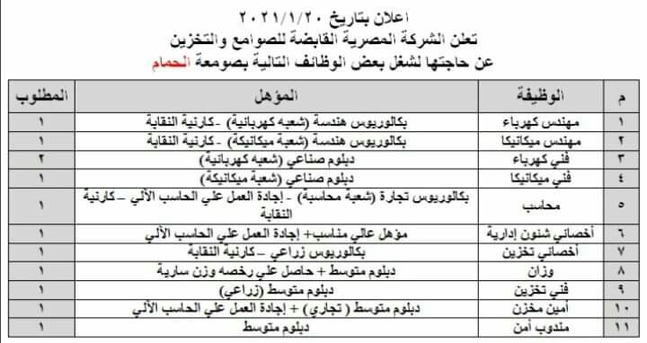 وظائف الشركة القابضة للصوامع والتخزين