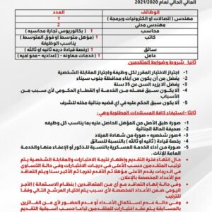  وظائف مديرية الإسكان والمرافق