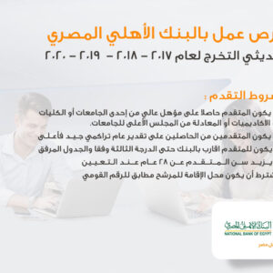 اعلان وظائف خاليه بالبنك الاهلى المصري 