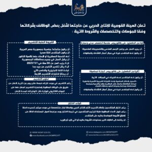 اعلان وظائف الهيئة القومية للإنتاج الحربى