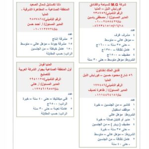 اعلان وظائف وزارة القوي العاملة