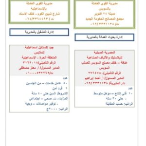 اعلان وظائف وزارة القوي العاملة