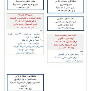 اعلان وظائف وزارة القوي العاملة