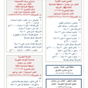 اعلان وظائف وزارة القوي العاملة