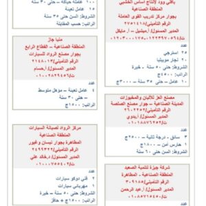 اعلان وظائف وزارة القوي العاملة