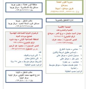 اعلان وظائف وزارة القوي العاملة