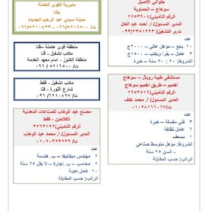 اعلان وظائف وزارة القوي العاملة