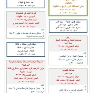 اعلان وظائف وزارة القوي العاملة