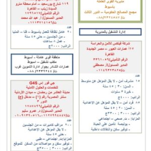 اعلان وظائف وزارة القوي العاملة