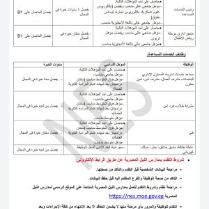 اعلان عن وظائف شاغره للعمل بمدارس