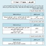 الشركة القابضة لمياه الشرب