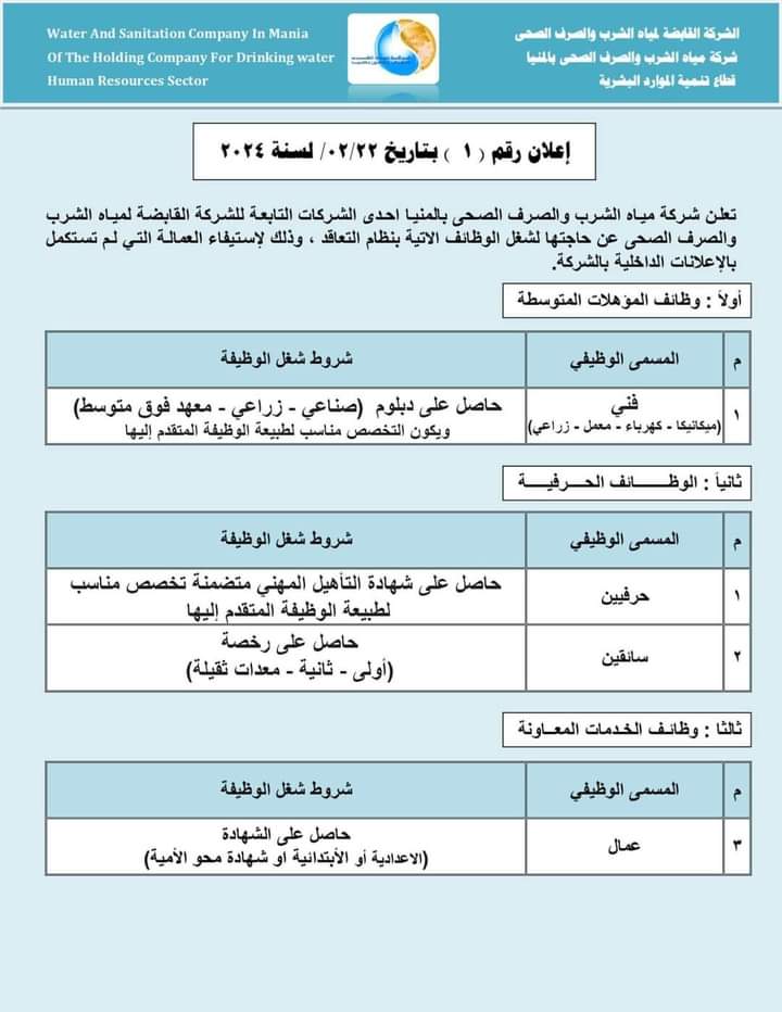 الشركة القابضة لمياه الشرب