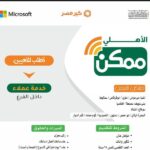 اعلان شركة الاهلى ممكن لمختلف المؤهلات والمحافظات براتب 10 الف 