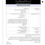 وظائف وزارة البترول شركة الفيوم للغاز