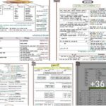 ملخص قواعد اللغه الانجليزيه في 40 ورقة 