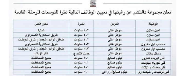 وظائف للمؤهلات العليا والدبلومات