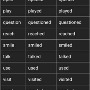 تعليم اللغة الإنجليزية(الأفعال الشاذة _الافعال المنتظمة)