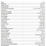 تحميل كتاب 400 جملة مترجمة من الانجليزية الى العربية للمبتدئين pdf