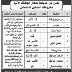 وظائف المؤسسة العامة للتكافل الاجتماعي" محاسبين - متابع ميداني-اخصائي تسويق واقراض - مدخل بيانات -امين خزنة- استقبال للمؤهلات العليا والدبلومات 