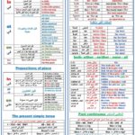 افضل كورس عربى لتعلم قواعد اللغة الانجليزية مجانا 2024