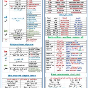 افضل كورس عربى لتعلم قواعد اللغة الانجليزية مجانا 2024