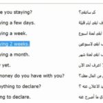 أكثر 100 محادثة إستخداماً باللغة الانجليزية