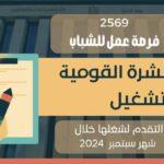 وظائف حكومية وزارة العمل تعلن عن 2569 فُرصة عمل في 69 شركة خاصة تنتظر شباب 15 مُحافظة 