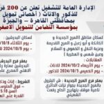 وظائف حكومية 200 فرصة عمل رواتب مجزية وتأمين وحوافز لجميع المؤهلات وبمختلف المحافظات 