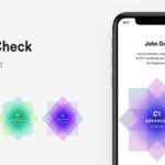 حدد مستواك باللغة مجاناً وفى 15 دقيقة فقط