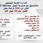 وظائف وزارة العمل لشركة عبور لاند للمؤهلات العليا والدبلومات براتب 8 الف جنيه 