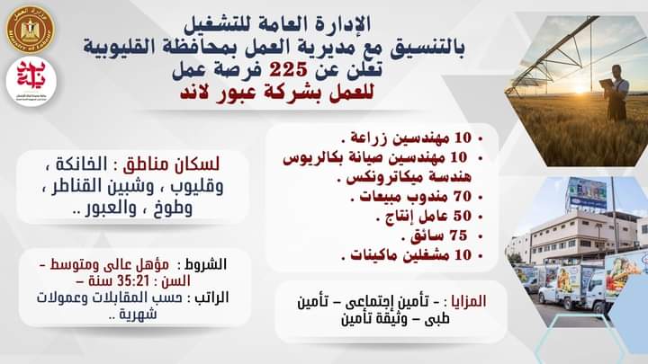 وظائف وزارة العمل لشركة عبور لاند للمؤهلات العليا والدبلومات براتب 8 الف جنيه 