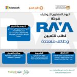 وظائف حكومية: وظائف شركة راية القابضة للمؤهلات العليا والدبلومات