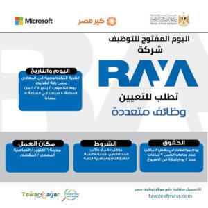 وظائف حكومية: وظائف شركة راية القابضة للمؤهلات العليا والدبلومات
