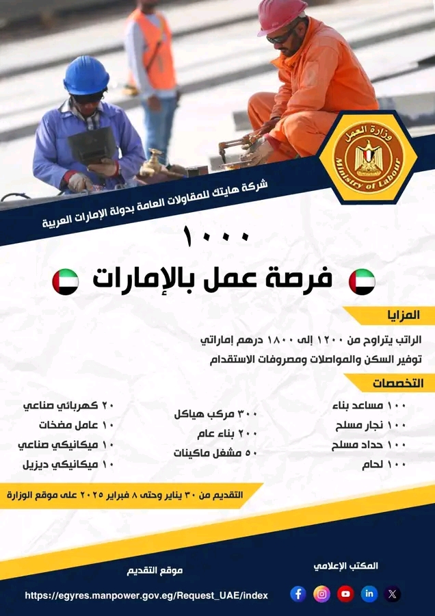 اعلان وظائف خالية - لدي وزارة العمل عن 1000 فرصة عمل في الامارات للمؤهلات العليا والدبلومات والإعدادية في 11 تخصص مجاناً 