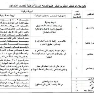 وظائف حكومية:إعلان الوظائف رقم ( ٤ ) لسنة ٢٠٢٥