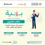 براتب 7500 جنيه وظائف خالية للمؤهلات العليا والدبلومات التخصصات والشروط المطلوبة