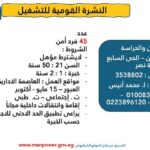 4 آلاف فرصة عمل للمؤهلات العليا والدبلومات والإعدادية برواتب من 6500 جنيه الي 8000 جنية تفاصيل