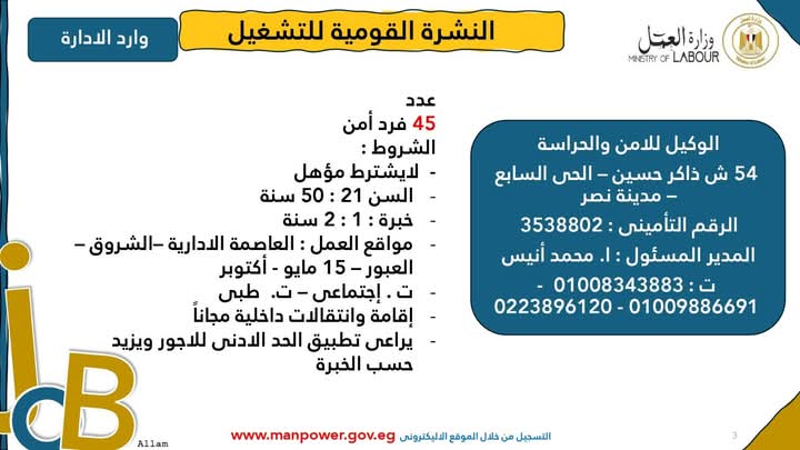 4 آلاف فرصة عمل للمؤهلات العليا والدبلومات والإعدادية برواتب من 6500 جنيه الي 8000 جنية تفاصيل