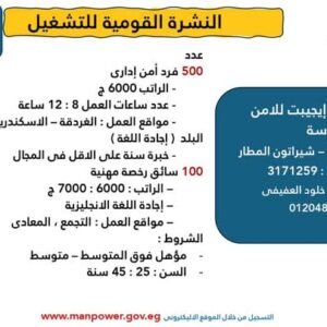   4 آلاف فرصة عمل للمؤهلات العليا والدبلومات والإعدادية برواتب من 6500 جنيه الي 8000 جنية تفاصيل