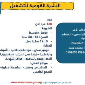    4 آلاف فرصة عمل للمؤهلات العليا والدبلومات والإعدادية برواتب من 6500 جنيه الي 8000 جنية تفاصيل