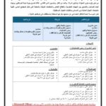 وظائف وزارة التضامن الاجتماعي المؤسسة القومية لتنمية الأسرة