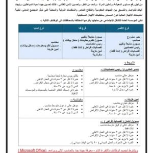 وظائف وزارة التضامن الاجتماعي المؤسسة العامة للتكافل الاجتماعي للمؤهلات العليا والدبلومات لمختلف المحافظات 