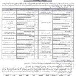 وظائف شركات البترول وظائف شركة بدر الدين للبترول لمختلف التخصصات والمؤهلات قدم الان 