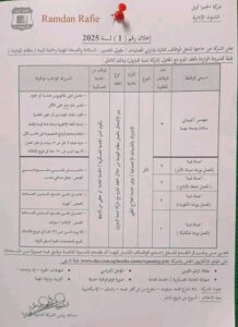 وظائف الشركة الحمرا أويل شركة تنمية للبترول للمؤهلات العليا والدبلومات لمختلف التخصصات